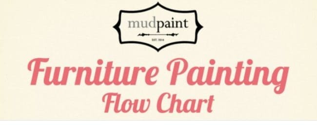 how to use MudPaint Clay furniture paint